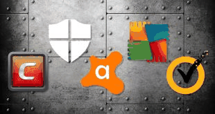 Best Mobile Antivirus Apps for iOS and Android — 2020
